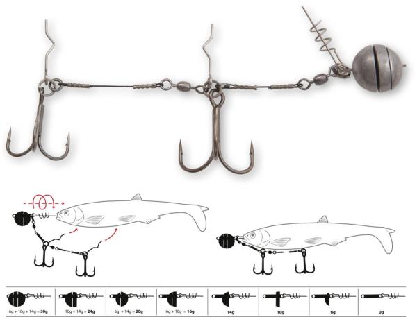 #1,#2 quantum q-shad system 40kg 1darab