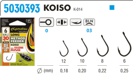 Kamatsu method feeder long koiso 12 with silicone ring