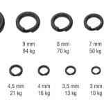 Kamatsu hyper strong split ring k-2199 bln 7mm 50kg - Image 2