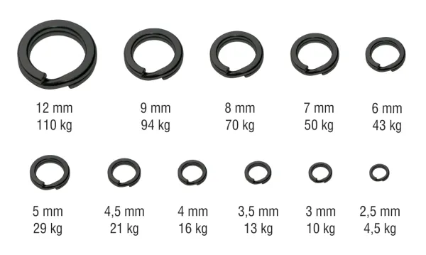 Kamatsu hyper strong split ring k-2199 bln 7mm 50kg - Image 2