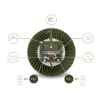 Delphin Ventix ventilátor világítással - Image 4