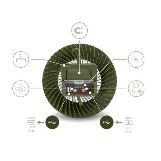 Delphin Ventix ventilátor világítással - Image 4