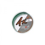 Mikado nihonto fine braid zöld 0.06mm 150m - Image 2