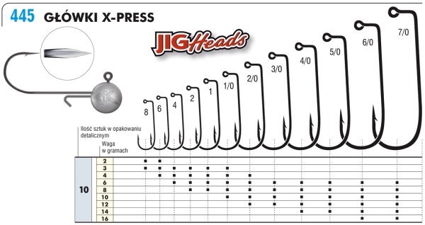 Kamatsu x-press jig head 7/0 6g