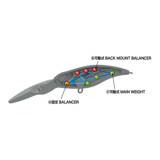 Megabass Shading-X R 55 55mm 3.5g HT Wakasagi wobbler - Image 3