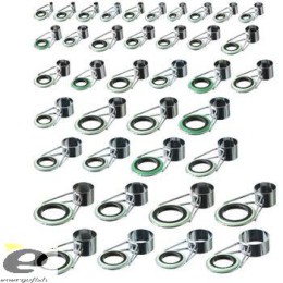 Creg, Kerámiabetétes Gyűrű