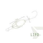 Delphin LIFO 2.5g PINKY kanál villantó - Image 3