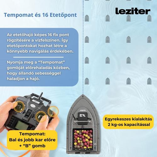 Etetőhajó X2 GPS hátrakidobós carbon - Image 9