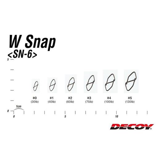 Decoy SN-6 W Snap 0 30lbs kapocs 8 db/csg - Image 3