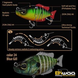 Biwaa Swimbait Seven S5" 13cm 34g 24 Blue Gill wobbler