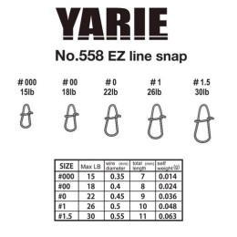 Yarie 558 Ez Line Snap 46LB #2 kapocs