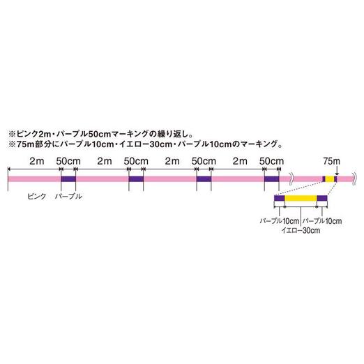 Varivas Avani Eging Premium PE X4 Milky Pink 150m #1,0 0,165mm 18lbs fonott zsinór - Image 2