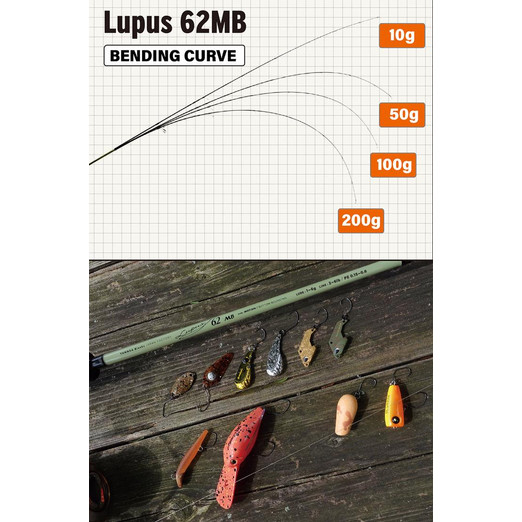 Yamaga Blanks Lupus Area 62MB Motion 1.865m 1-6gr pergető horgászbot - Image 4