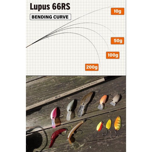 Yamaga Blanks Lupus Area 66RS Retrieve 1.99m 0.8-6gr pergető horgászbot - Image 4