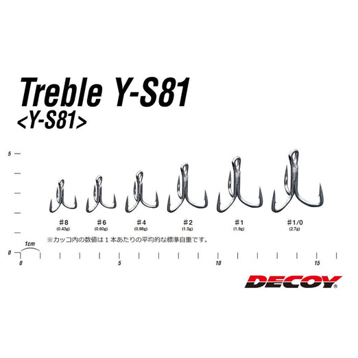 Decoy Y-S81 Super Heavy Duty #6 hármas horog 6 db/csg - Image 3