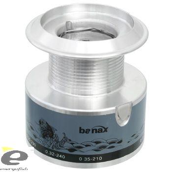 Pótdob Banax SI 1300