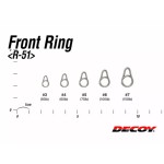 Decoy R-51 Front Ring #7 150lbs kulcskarika - Image 2