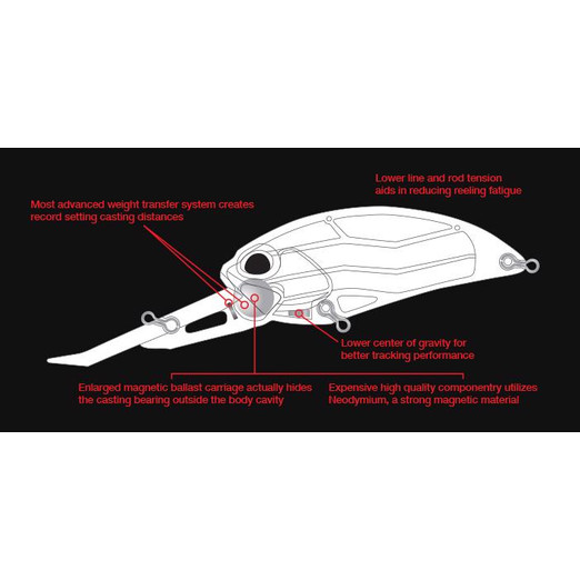 Duo Realis Crank G87 15A G-FIX 8.7cm 34gr CCC3069 Red Tiger wobbler - Image 3