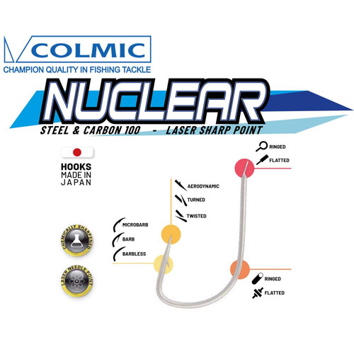 COLMIC NUCLEAR WB610 BRONZE BARBLESS #20 - Image 2