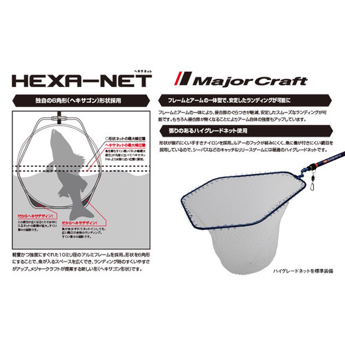 MAJOR CRAFT HEXA NET MERITŐFEJ M 55x50cm Black