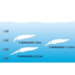 MEGABASS X-NANAHAN+1 75mm 7gr MAT TIGER - Image 2