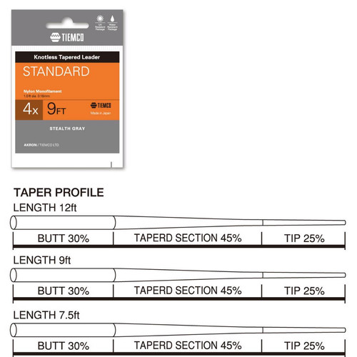 TIEMCO VÉKONYODÓ ELŐKE STANDARD TAPERED LEADER 7.5ft 6X - Image 3