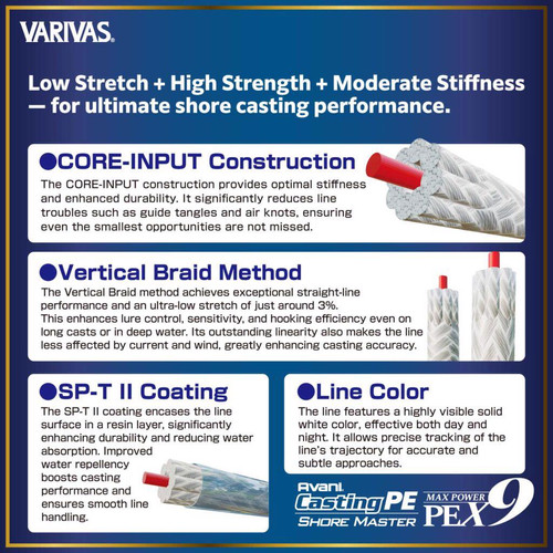 VARIVAS CASTING MAX POWER PE X9 200m #1.2 25lb High Visibility White - Image 4