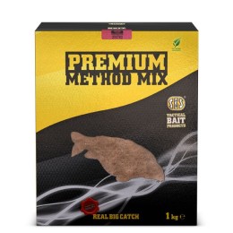 Premium Method Mix