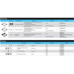 PATENTSZEM LÁNCHOZ SM-CN910-12, QUICK-LINK 12-FOKOZAT 50DB